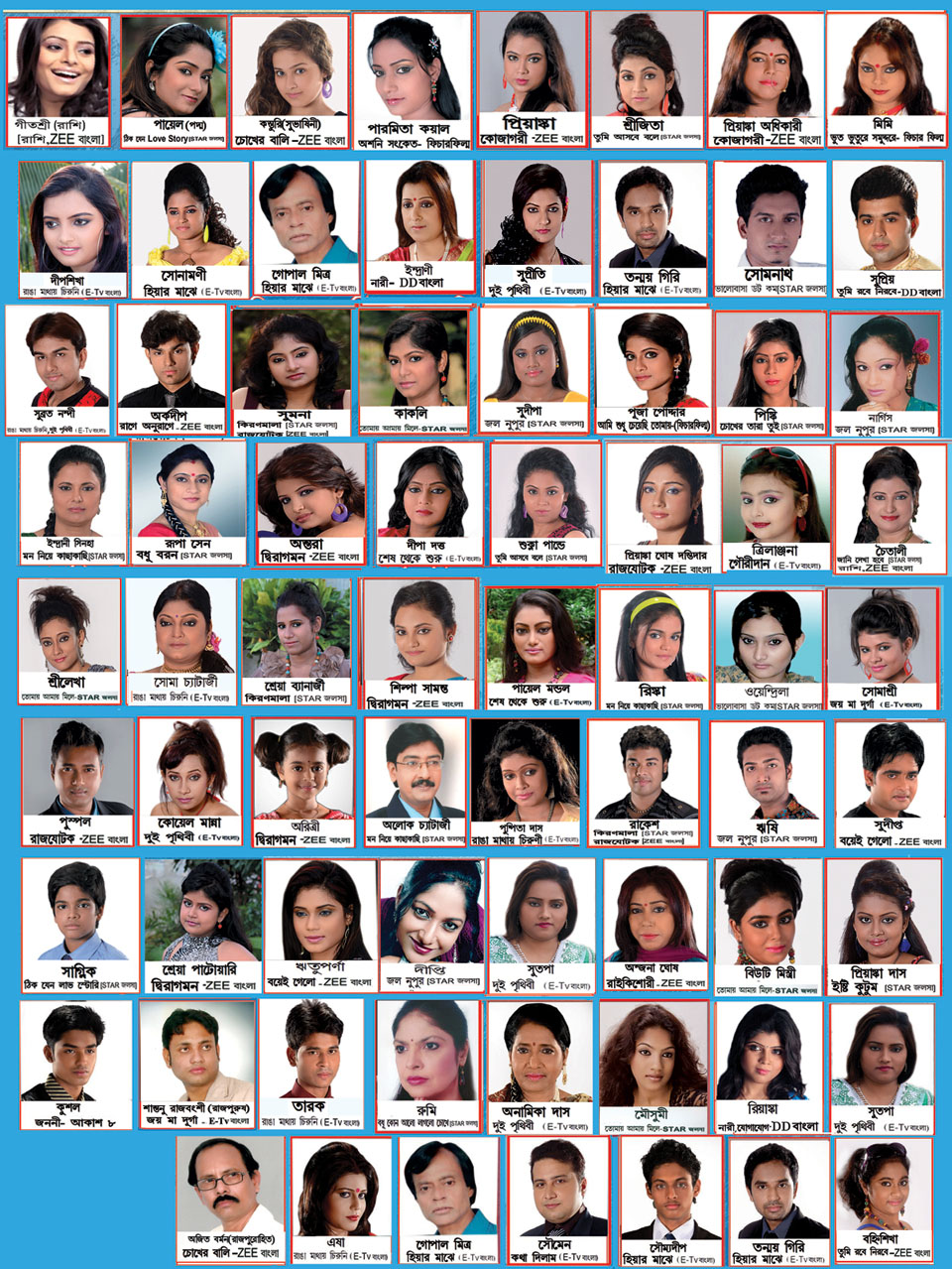 Successful Students 2013 - 14 - 15